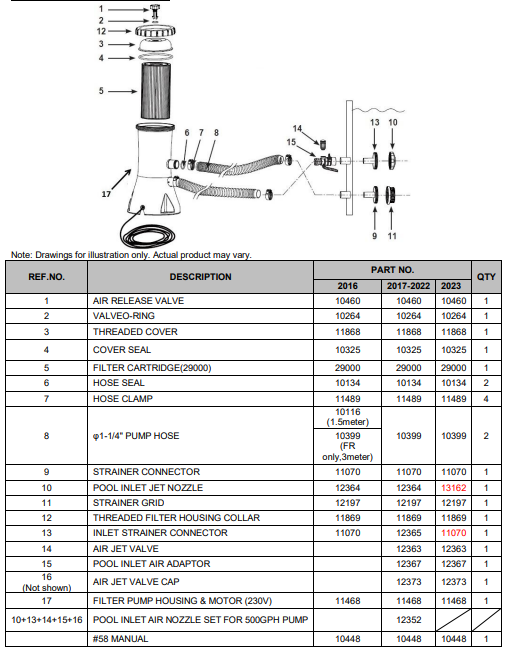 10325_2-1.png Dihtung za poklopce na filter pumpama — 10325
