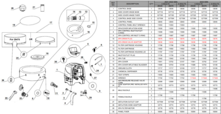 Intex kontrol panel za Bubble SPA đakuzije - 12840